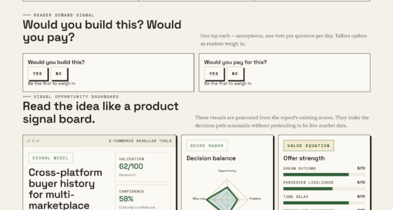 Boost Your Reselling Business With Unified Buyer History Tools