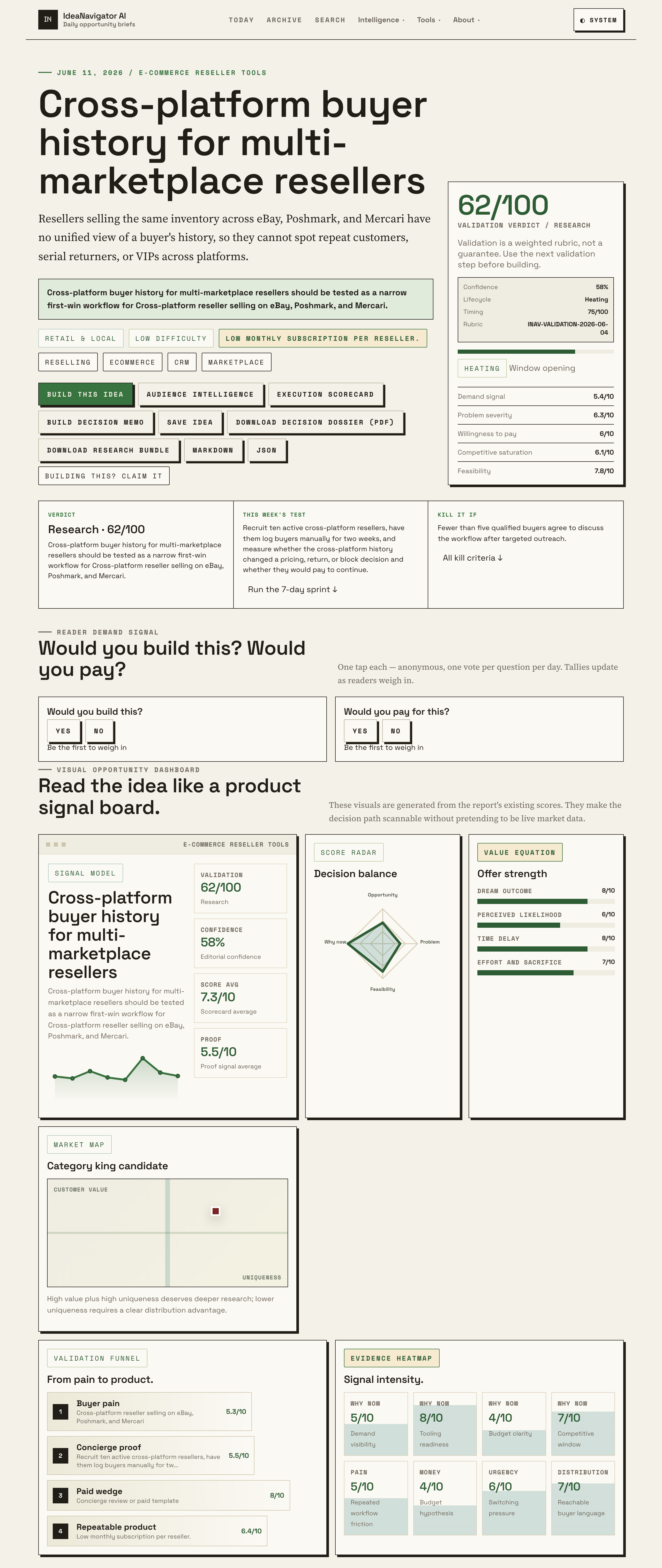 Boost Your Reselling Business With Unified Buyer History Tools