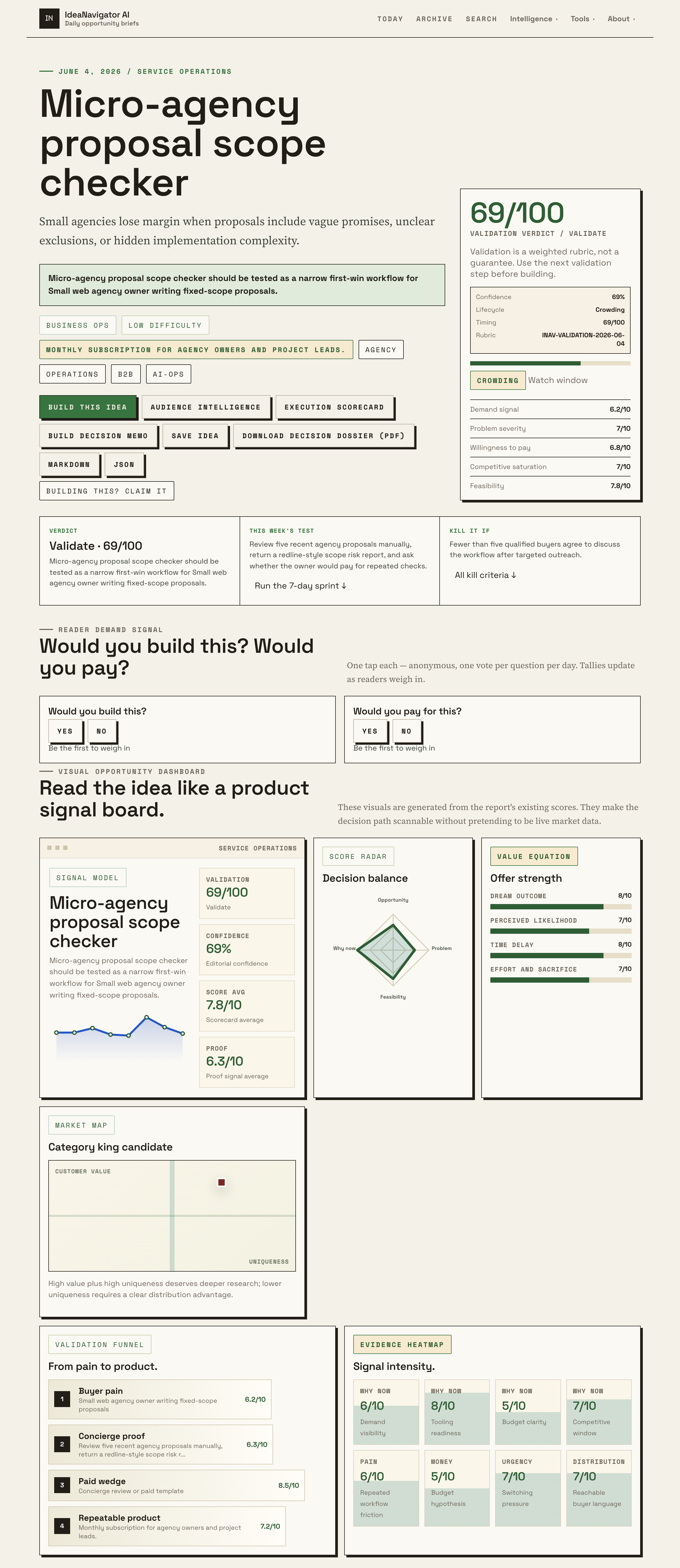 Micro-agency Proposal Scope Checker