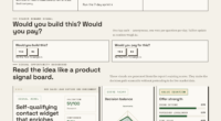 Self-qualifying Contact Widget That Enriches Every Lead