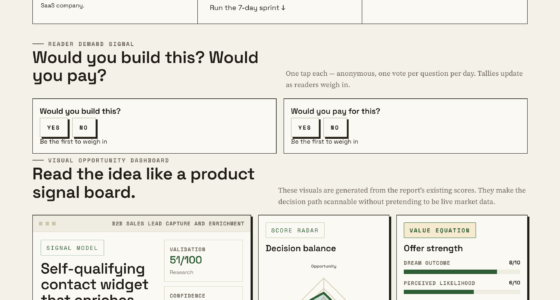 Self-qualifying Contact Widget That Enriches Every Lead