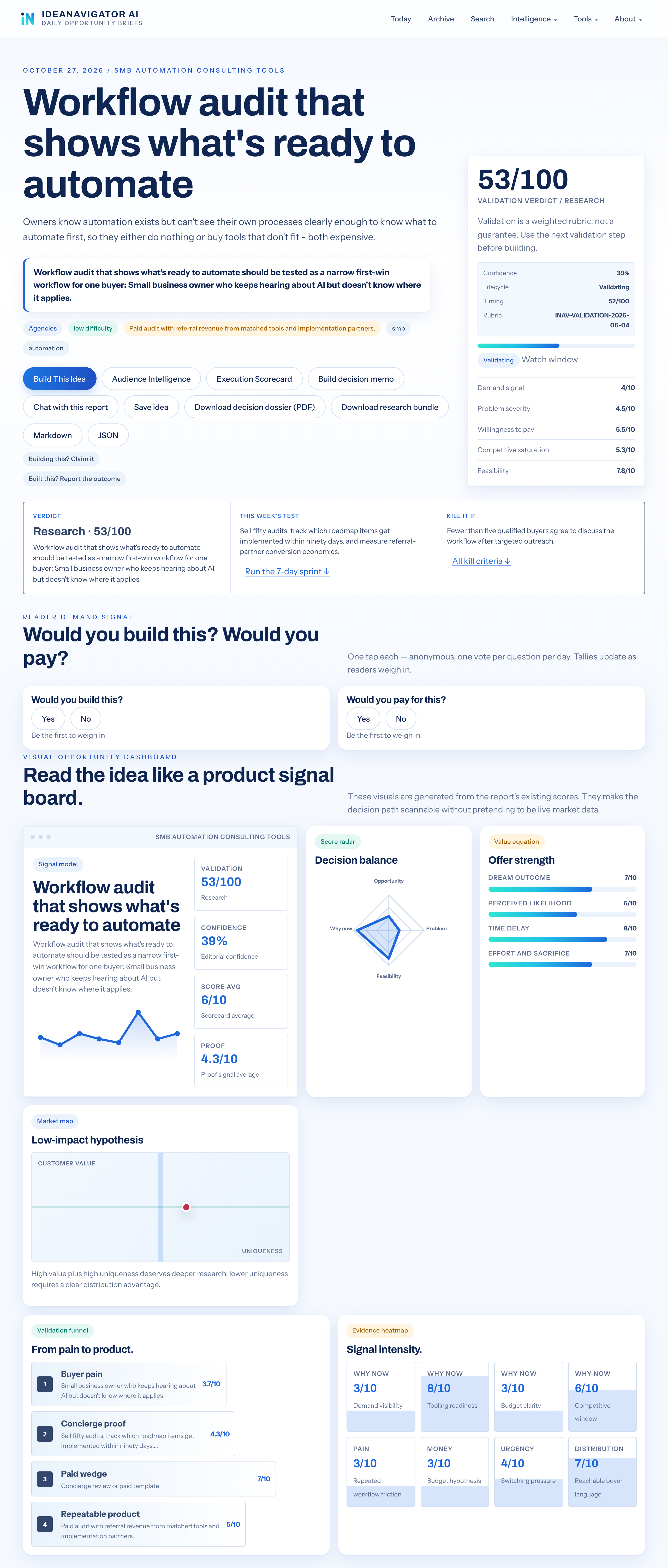 See What May Be Ready To Automate With A Workflow Review